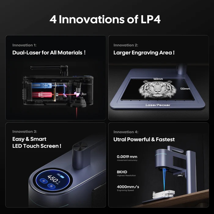LaserPecker LP4 - The World's First Dual-laser Engraver for Almost All Materials