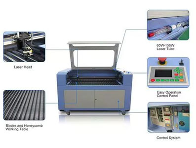 Yizhou Y1390 Flatbed Laser Cutting Engraving Machine