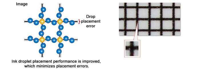 Mimaki UJF-7151 plus II UV-LED Printer