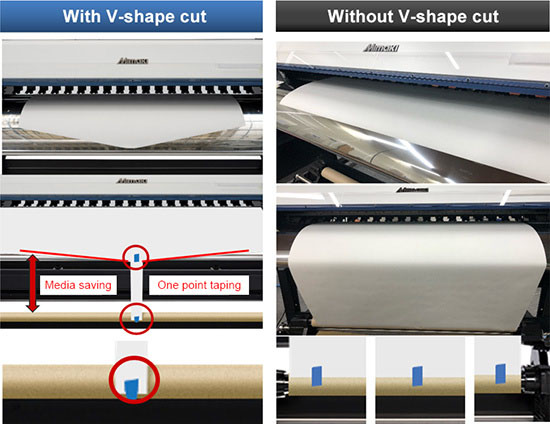 Mimaki TS330-1600 High Speed Sublimation Transfer Inkjet Printer